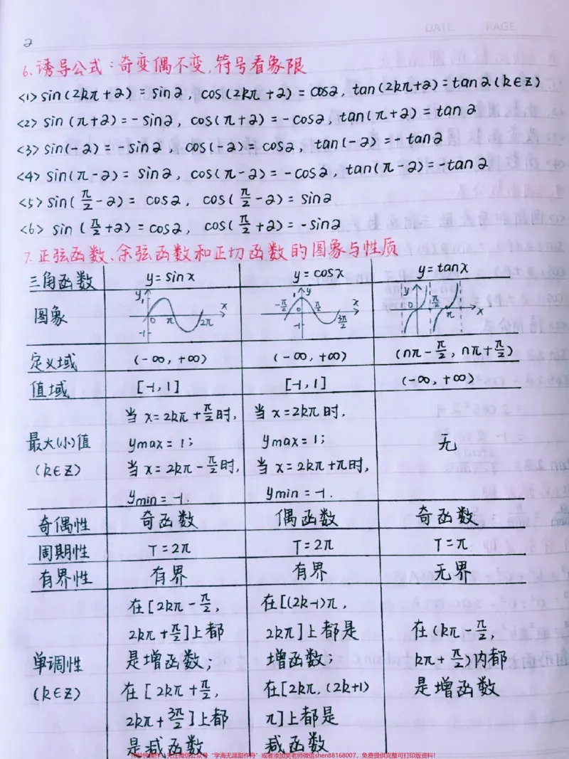 《高中数学最重要也是最难的知识总结，掌握这些知识点，你的数学成绩多拿20分，你别不信#数学#每天学习一点点#图文伙伴计划#qunju888.com图文来了#加油考试人》第2页预览