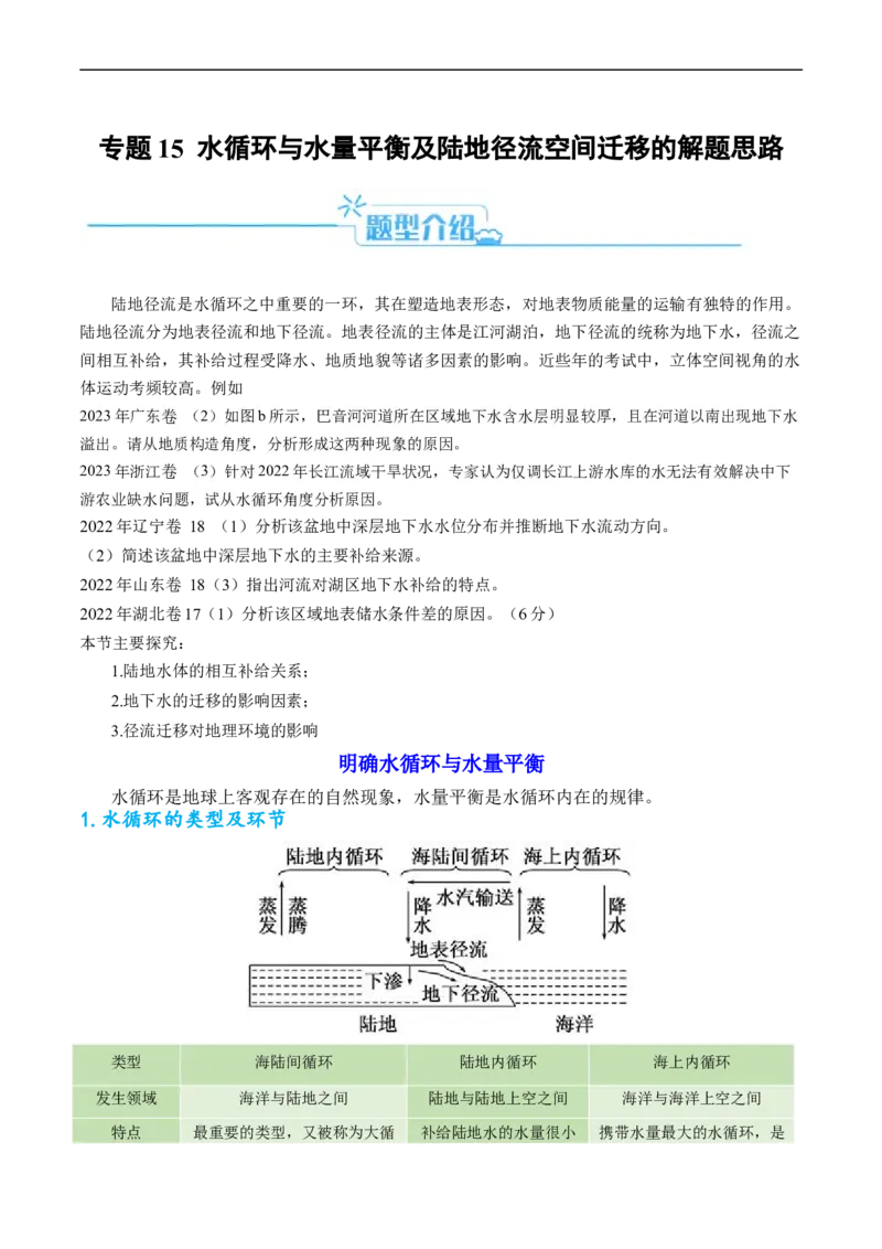 《专题15水循环与水量平衡及陆地径流空间迁移的解题思路（原卷版）_初高中资料库_高中资料库（转存避免链接过期失效）_高中地理》第1页预览