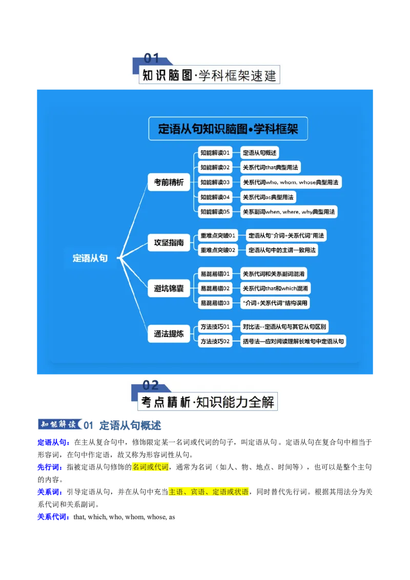 《专题01定语从句（知识清单）（教师版）_高考一二三轮复习_英语_2026年_2026年高考英语一轮复习讲义+练习+课件（新教材新高考）-G55_2026版_知识清单》第2页预览