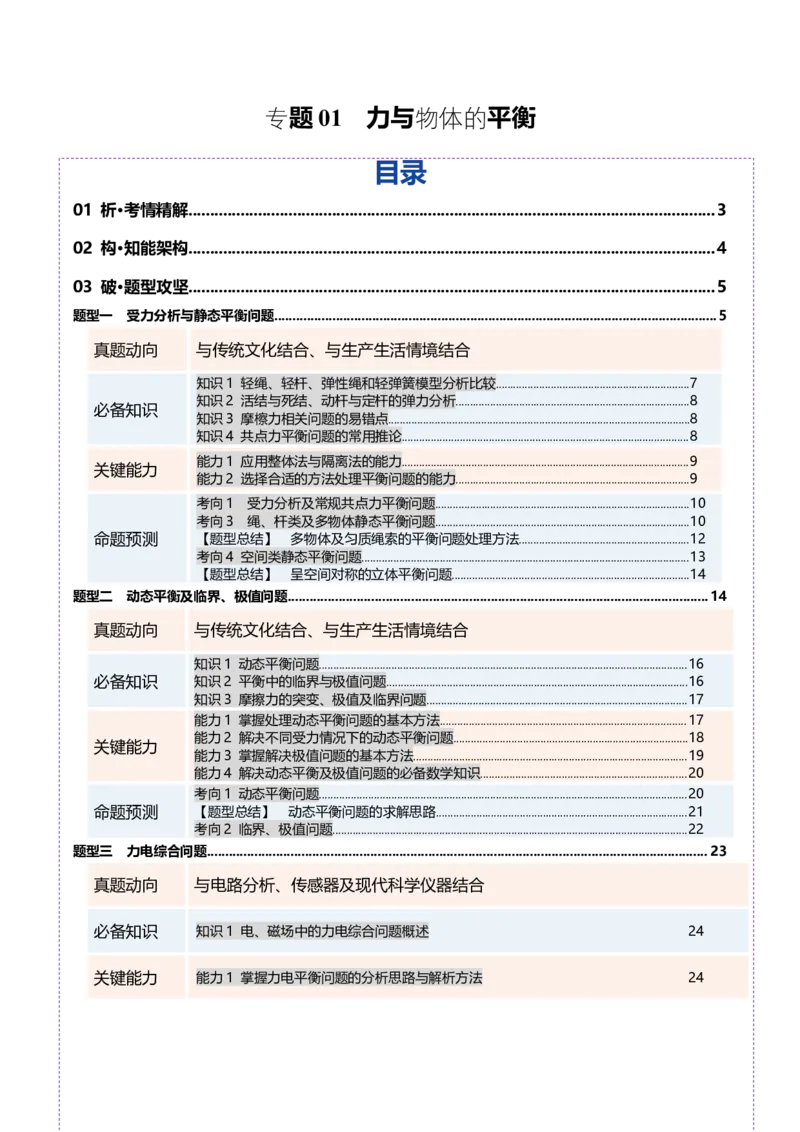 《专题01力与物体的平衡（复习讲义）（全国通用）（学生版）_高考一二三轮复习_物理_2026年-物理高考二轮复习_2026年高考物理二轮复习课件+讲义+练习（新高考通用）-G92(1)_2026版》第1页预览