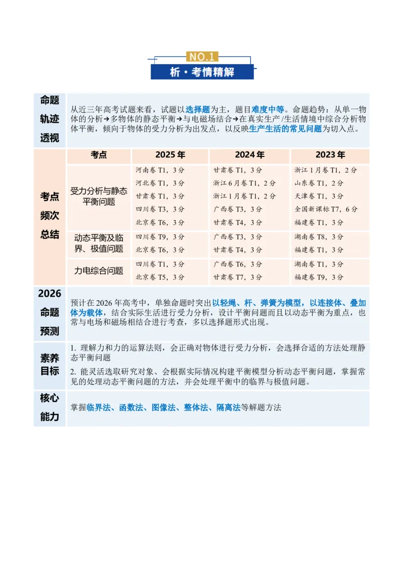 《专题01力与物体的平衡（复习讲义）（全国通用）（学生版）_高考一二三轮复习_物理_2026年-物理高考二轮复习_2026年高考物理二轮复习课件+讲义+练习（新高考通用）-G92(1)_2026版》第3页预览