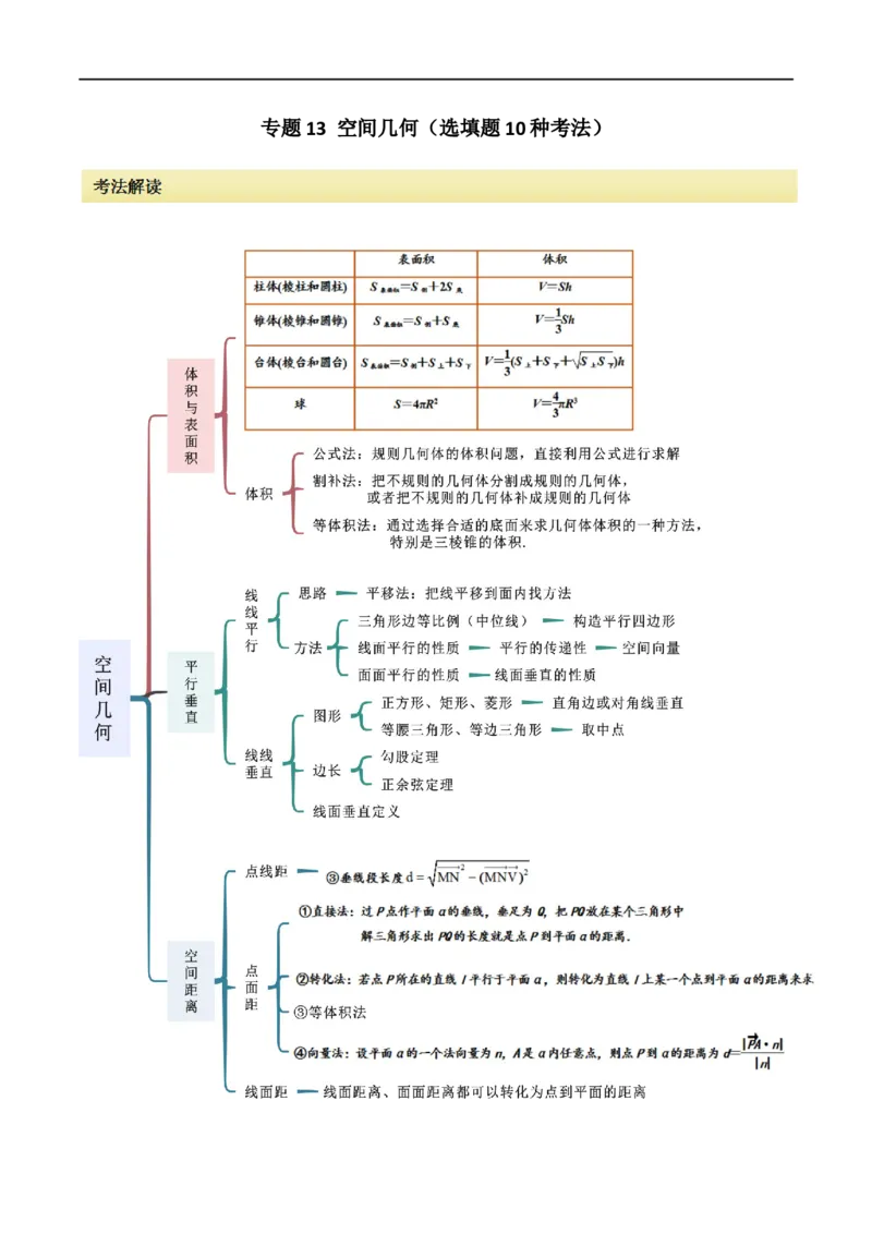《专题13空间几何（选填题10种考法）（原卷版）_初高中资料库_高中资料库（转存避免链接过期失效）_高中数学》第1页预览