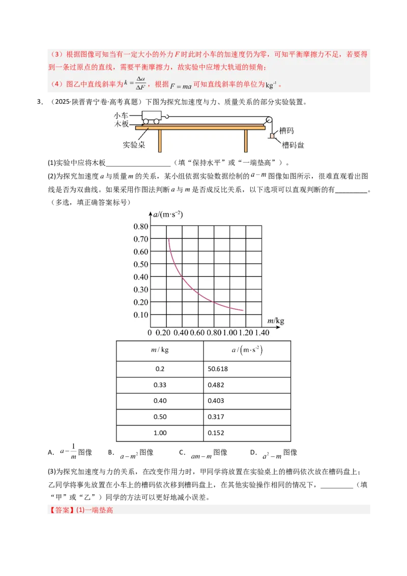《专题32力学实验（二）（全国通用）（教师版）_高考一二三轮复习_物理_2026年-物理高考专项复习_十年（2016-2025）高考物理真题分类汇编（全国通用）-G15》第4页预览