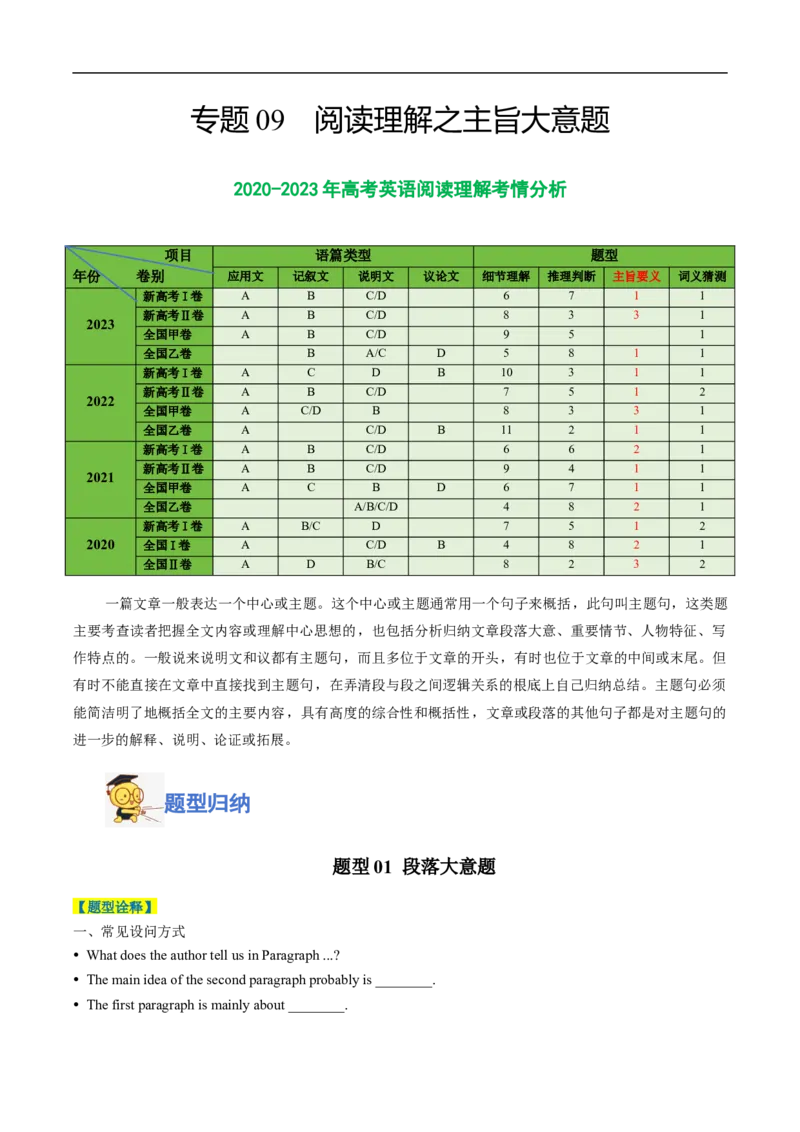 《专题09阅读理解之主旨大意题-2024年高考英语二轮热点题型归纳与变式演练（新高考通用）（解析版）_初高中资料库_高中资料库（转存避免链接过期失效）_高中英语》第1页预览