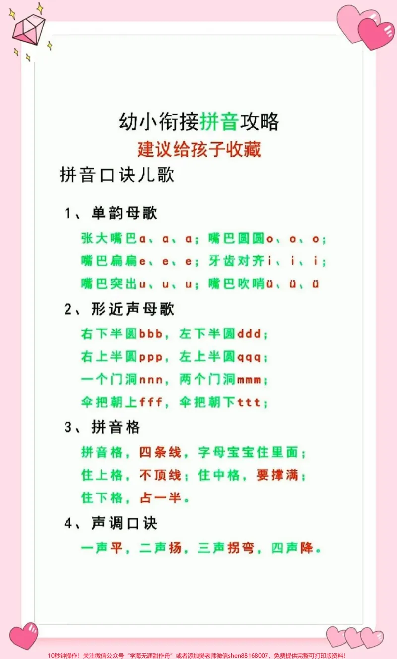 《每天读一遍,夯实拼音基础,轻松上小学#qunju888.com图文来了#拼音#幼小衔接#家长收藏孩子受益#幼小衔接_最新小学1-9年级各科+幼升小+综合类学习资源汇总包》第1页预览