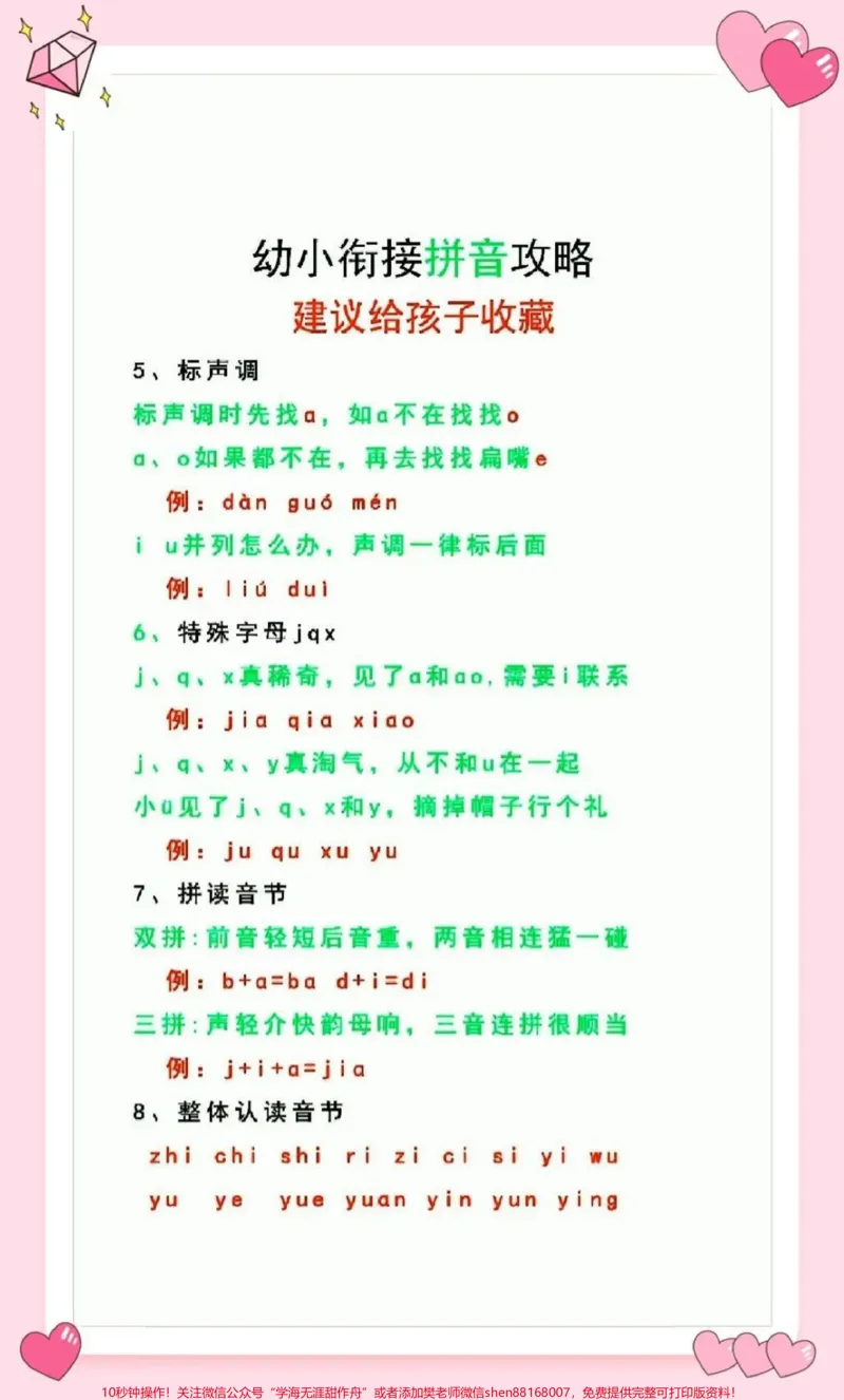 《每天读一遍,夯实拼音基础,轻松上小学#qunju888.com图文来了#拼音#幼小衔接#家长收藏孩子受益#幼小衔接_最新小学1-9年级各科+幼升小+综合类学习资源汇总包》第2页预览