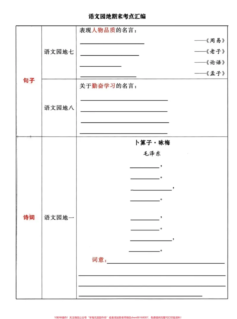 《四年级下册语文期末复习语文园地知识汇编。常见的词语，古诗文，语文园地，日积月累及相关拓展练习#四年级下册语文重点考点复习#四年级下册语文期末复习#四年级下册语文#四年级下册语文期末考点#期末复习-副本》第2页预览