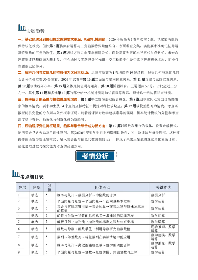 《2026年高考数学真题完全解读（全国一卷）（真题解读）_数学_专项复习_2027年高考数学专项复习更新中_2027年高考数学真题完全解读-G338_2027版》第2页预览