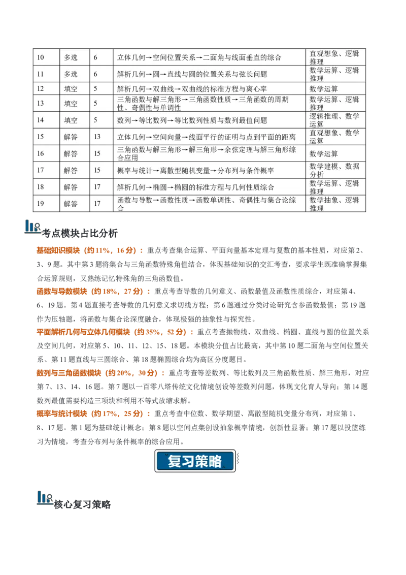 《2026年高考数学真题完全解读（全国一卷）（真题解读）_数学_专项复习_2027年高考数学专项复习更新中_2027年高考数学真题完全解读-G338_2027版》第3页预览