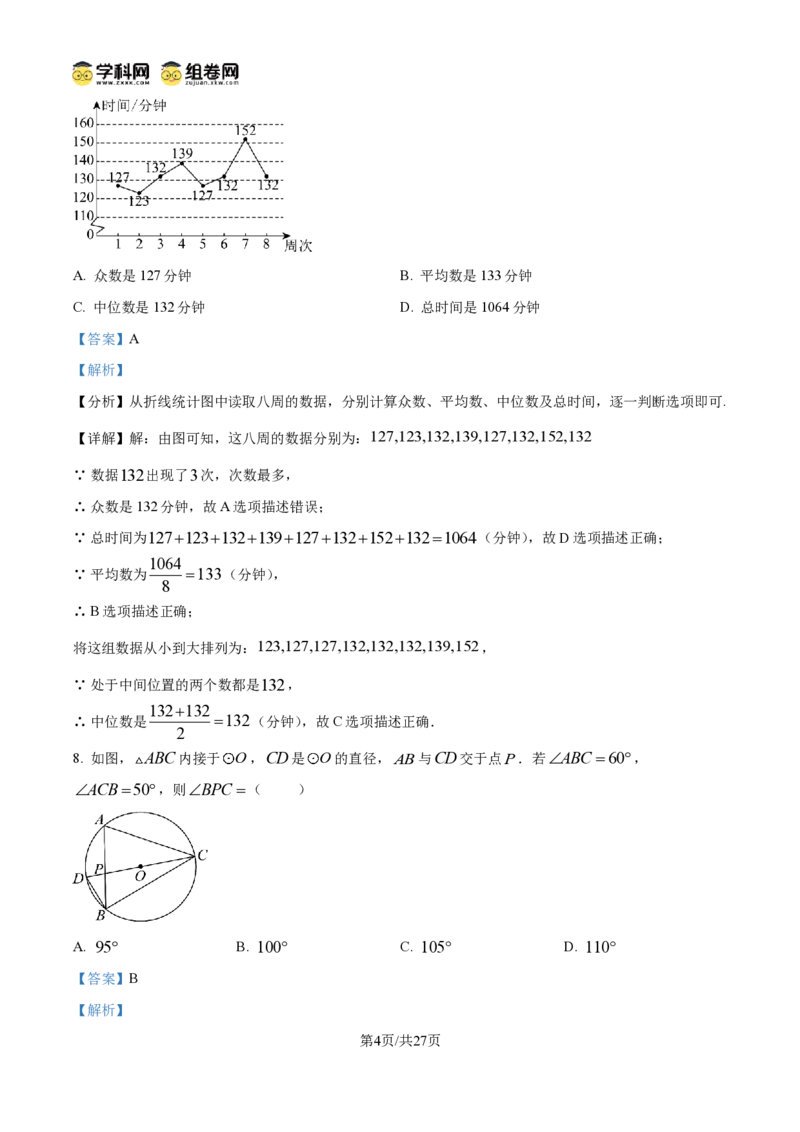 《精品解析：2026年甘肃省天水市中考数学试题（解析版）_2026秋初中教辅合集_2027学科网&_2027中考真题2026年全国各地市中考数学真题试卷（中考）（数学）》第4页预览