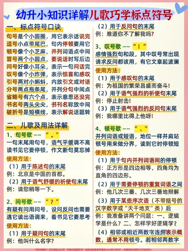 《幼小衔接标点符号用法大全口诀儿歌轻松背。标点符号在语文中的重要性想必不用在此赘述吧。从小学一年级开始认识标点符号到它们伴随我们终身使用。不管是写句子还是写作文，标点符号的标记位置不同，表达的意思便截然不同。平时阅读中注意文中标点的使用。可以帮助小朋友更好的学习到这些符号朋友的用法，也能更好的理解文章。提高阅读理解能力。标点符号用孩子们容易接受的方式来学习。标点符号儿歌学起来，熟悉标点符号的基本使用场景和作用。幼小衔接要掌握的标》第1页预览