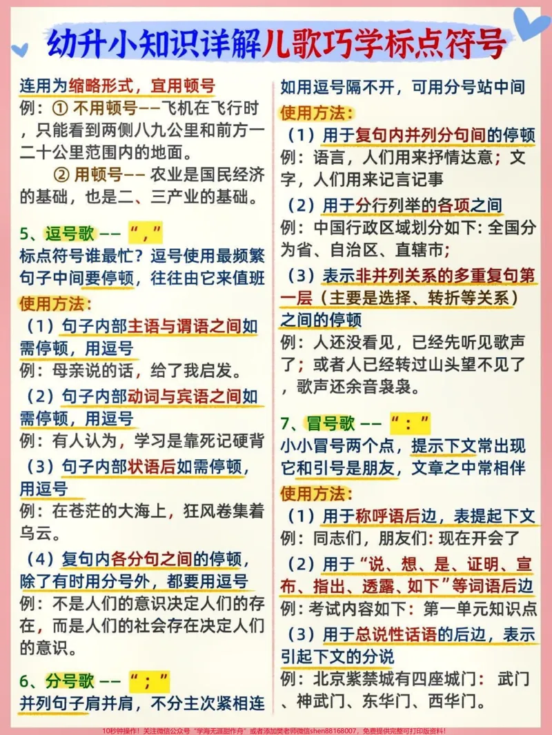 《幼小衔接标点符号用法大全口诀儿歌轻松背。标点符号在语文中的重要性想必不用在此赘述吧。从小学一年级开始认识标点符号到它们伴随我们终身使用。不管是写句子还是写作文，标点符号的标记位置不同，表达的意思便截然不同。平时阅读中注意文中标点的使用。可以帮助小朋友更好的学习到这些符号朋友的用法，也能更好的理解文章。提高阅读理解能力。标点符号用孩子们容易接受的方式来学习。标点符号儿歌学起来，熟悉标点符号的基本使用场景和作用。幼小衔接要掌握的标》第2页预览