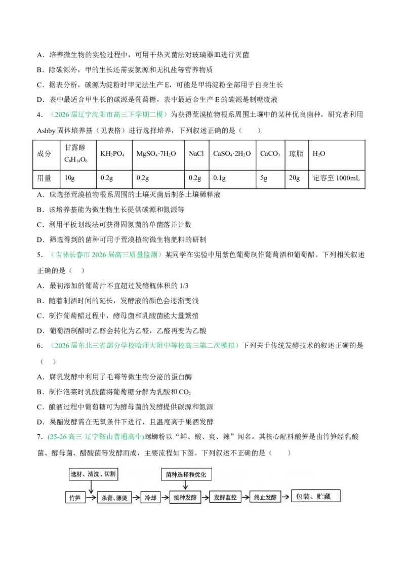 《专题10生物技术与工程（5大考点）（学生版）(1)_高考一二三轮复习_生物_2027年高考生物专项_2026年高考生物二模试题分类汇编（黑吉辽蒙专用）-G295_2026版》第2页预览