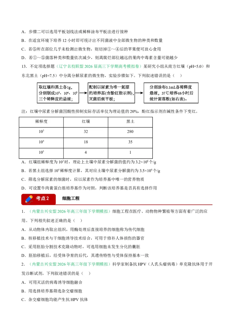 《专题10生物技术与工程（5大考点）（学生版）(1)_高考一二三轮复习_生物_2027年高考生物专项_2026年高考生物二模试题分类汇编（黑吉辽蒙专用）-G295_2026版》第5页预览