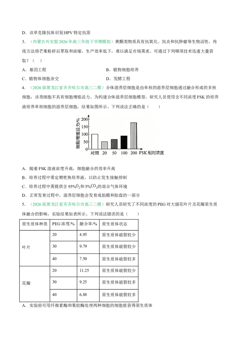 《专题10生物技术与工程（5大考点）（学生版）(1)_高考一二三轮复习_生物_2027年高考生物专项_2026年高考生物二模试题分类汇编（黑吉辽蒙专用）-G295_2026版》第6页预览