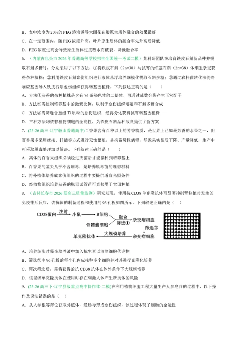 《专题10生物技术与工程（5大考点）（学生版）(1)_高考一二三轮复习_生物_2027年高考生物专项_2026年高考生物二模试题分类汇编（黑吉辽蒙专用）-G295_2026版》第7页预览