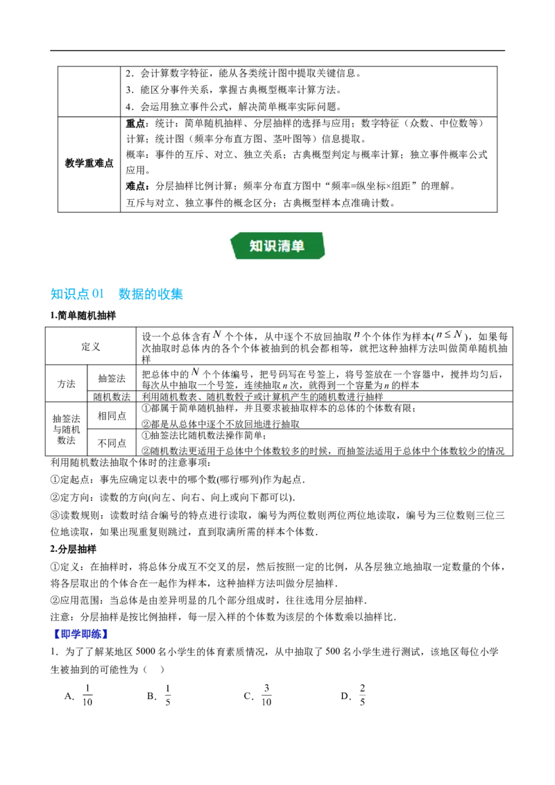 《第五章统计与概率单元复习（高效培优讲义）（解析版）_2027高中必刷题_必刷题2027_2027高一高二必刷题_数学_YZ-133-高中数学同步精讲B版高一二三基础+培优讲义+专题练习word版电子_2026版》第2页预览