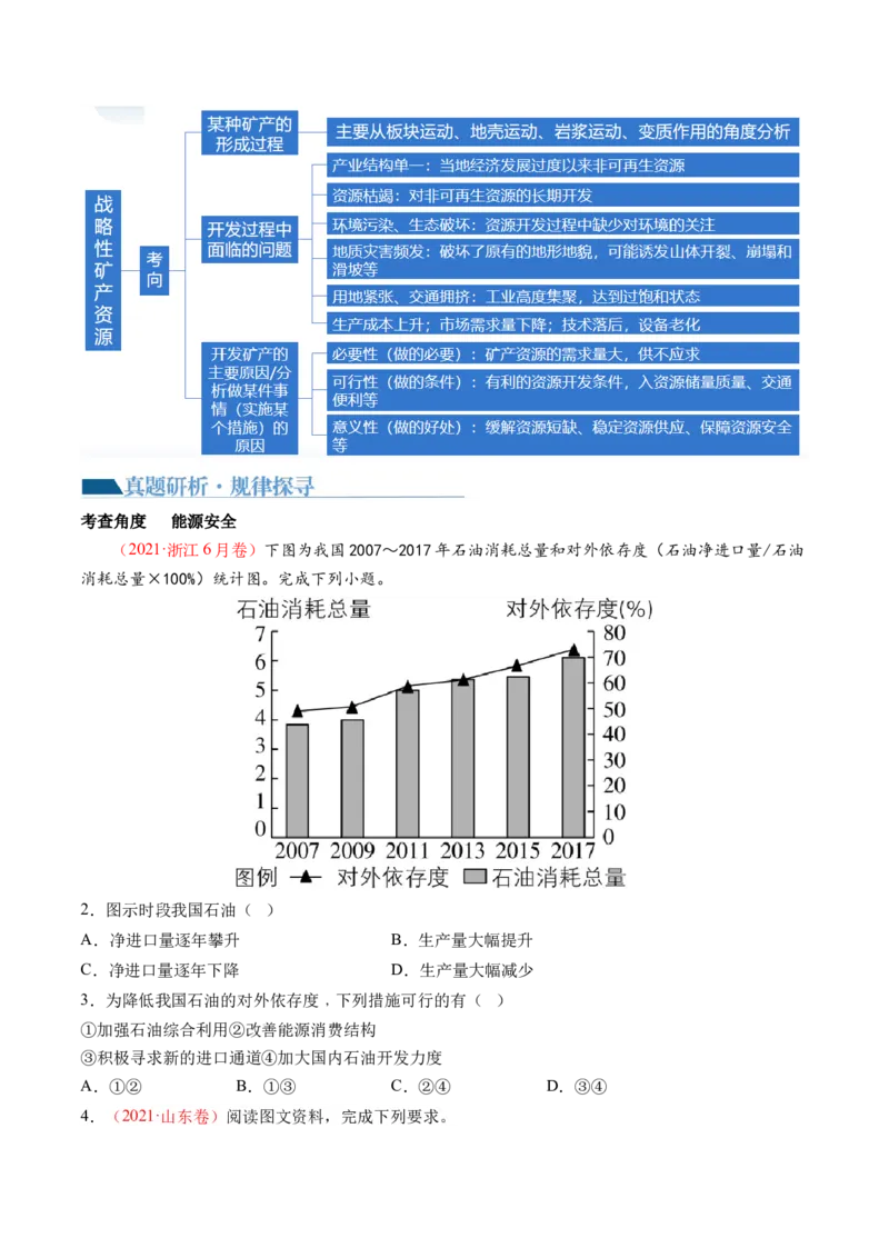 《专题12自然资源与国家安全（讲义）（原卷版）(1)_初高中资料库_高中资料库（转存避免链接过期失效）_高中地理》第5页预览