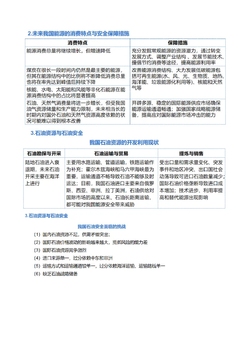 《专题12自然资源与国家安全（讲义）（原卷版）(1)_初高中资料库_高中资料库（转存避免链接过期失效）_高中地理》第7页预览