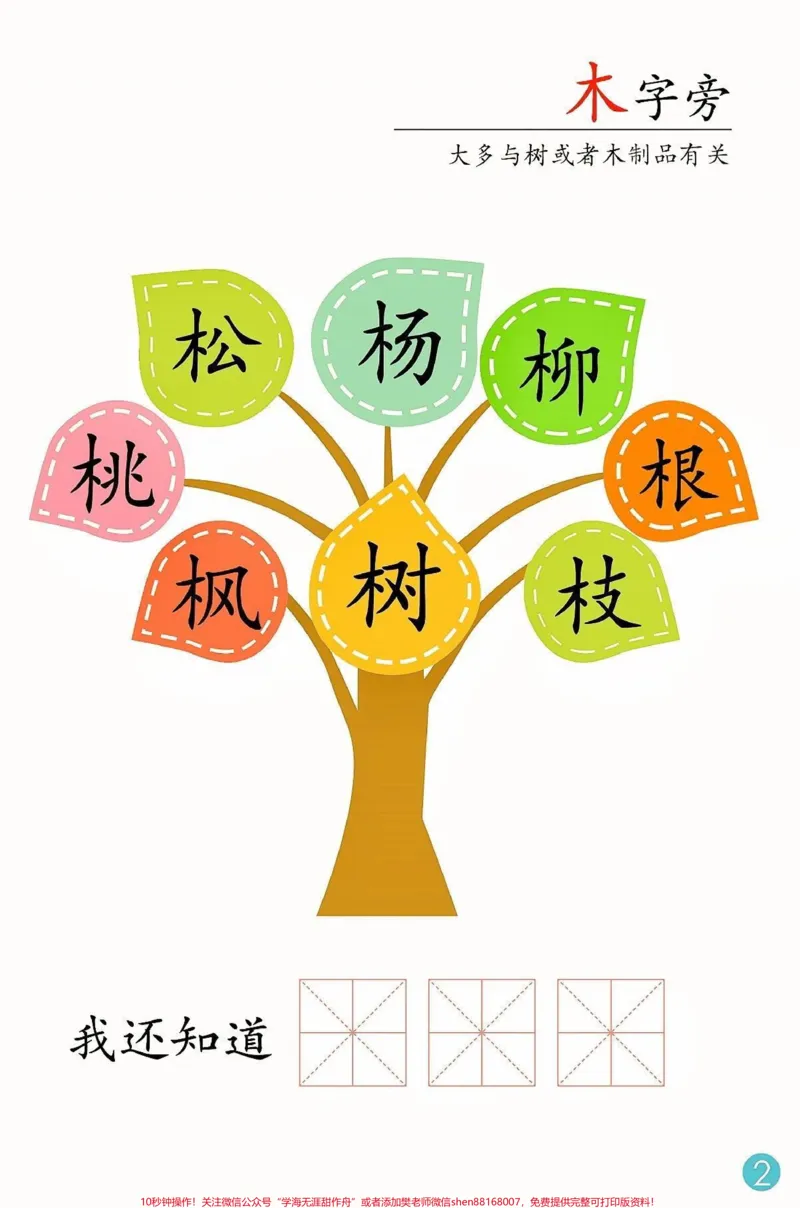 《实用的魔法汉字书‼️。有趣的魔法汉字书来啦，配合识字思维导图，太到位了，宝宝这样认字真的轻松很多。#幼儿识字#魔法汉字#家长收藏孩子受益#知识分享#qunju888.com教育》第2页预览