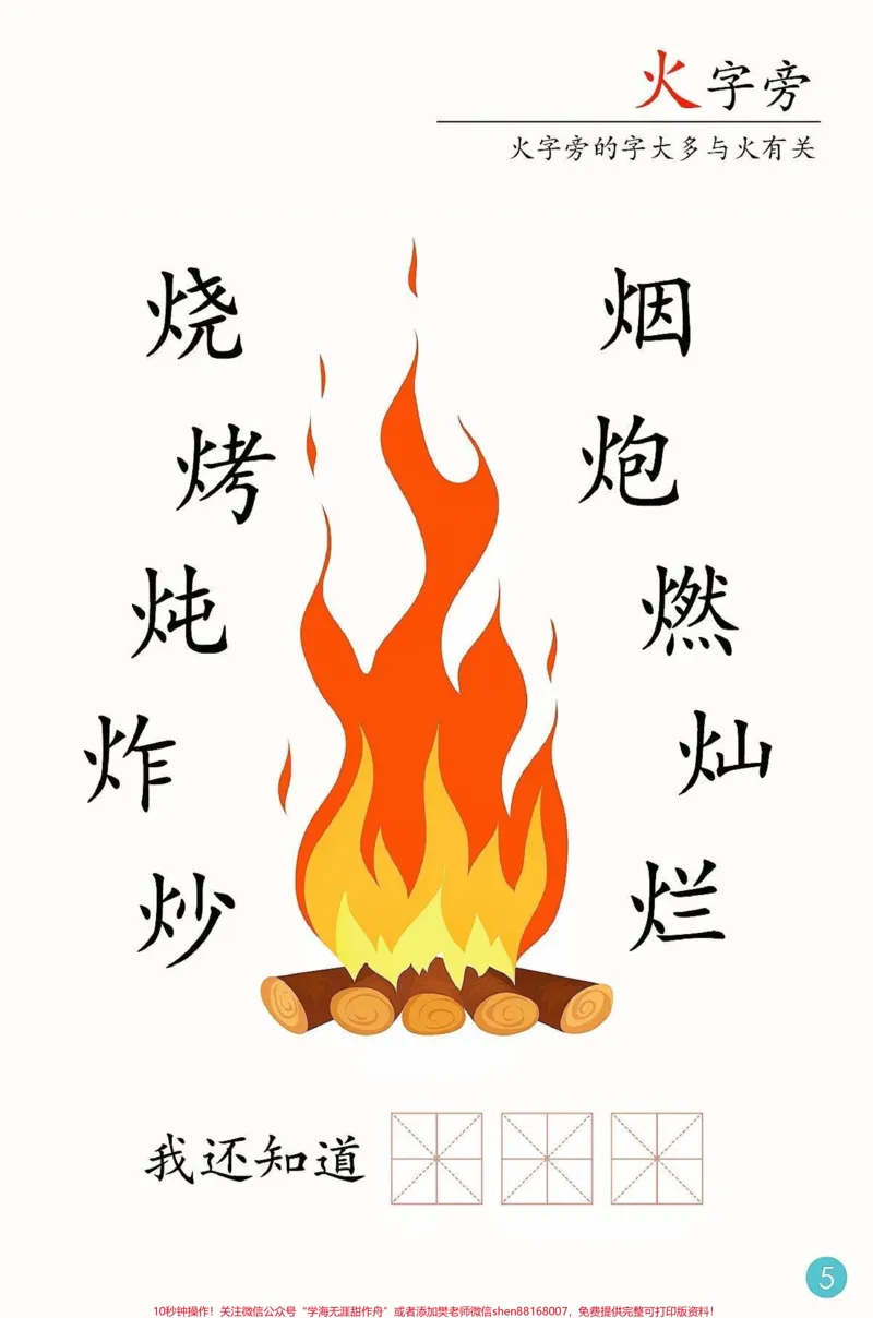 《实用的魔法汉字书‼️。有趣的魔法汉字书来啦，配合识字思维导图，太到位了，宝宝这样认字真的轻松很多。#幼儿识字#魔法汉字#家长收藏孩子受益#知识分享#qunju888.com教育》第5页预览