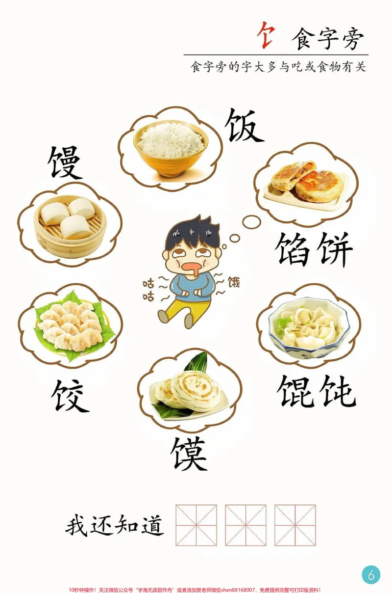 《实用的魔法汉字书‼️。有趣的魔法汉字书来啦，配合识字思维导图，太到位了，宝宝这样认字真的轻松很多。#幼儿识字#魔法汉字#家长收藏孩子受益#知识分享#qunju888.com教育》第6页预览