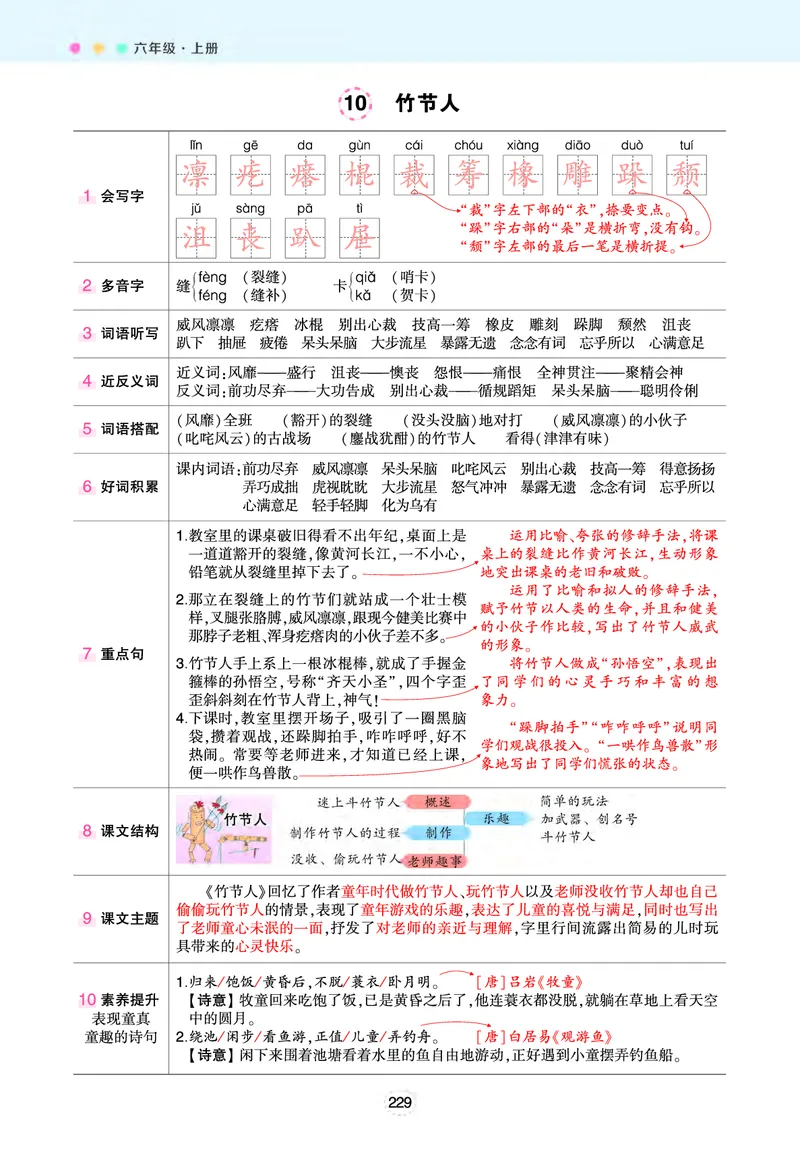 《☆六年级状元语文笔记（背记清单）_6年级上册同步教辅_6上语文_六上语文重点必背资料》第10页预览