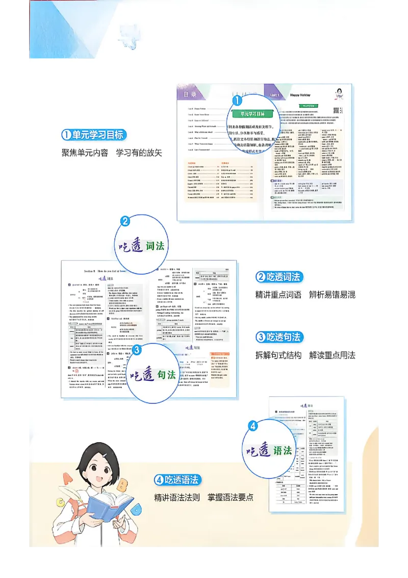 《透重难点_2026秋初中教辅合集_2026秋53系列_2027《初中53同步》8上英语（鲁教版）》第2页预览