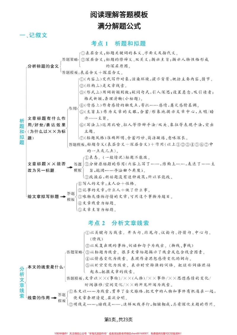 《阅读理解,全面的答题模板,学着一份就够了,赶紧打印出来给孩子学习吧#小学语文#阅读理解答题技巧_最新小学1-9年级各科+幼升小+综合类学习资源汇总包》第1页预览