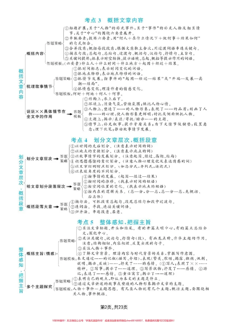 《阅读理解,全面的答题模板,学着一份就够了,赶紧打印出来给孩子学习吧#小学语文#阅读理解答题技巧_最新小学1-9年级各科+幼升小+综合类学习资源汇总包》第2页预览