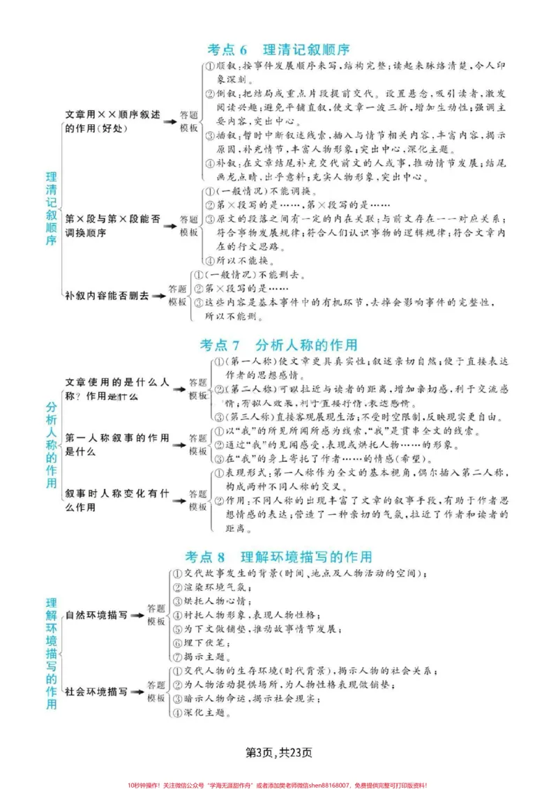 《阅读理解,全面的答题模板,学着一份就够了,赶紧打印出来给孩子学习吧#小学语文#阅读理解答题技巧_最新小学1-9年级各科+幼升小+综合类学习资源汇总包》第3页预览
