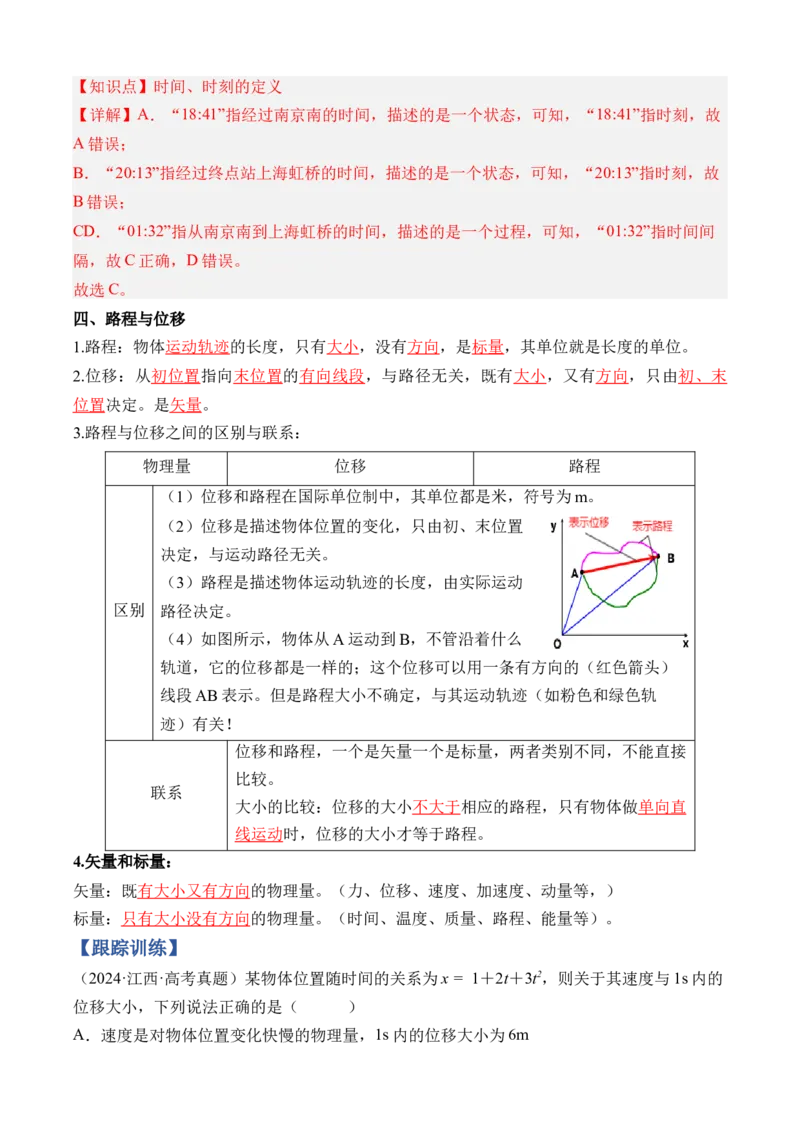 《专题01匀变速直线运动及其规律（知识清单）（全国通用）（教师版）_高考一二三轮复习_物理_2026年_2026年高考物理一轮复习知识清单（全国通用）-G56(1)_2026版》第6页预览