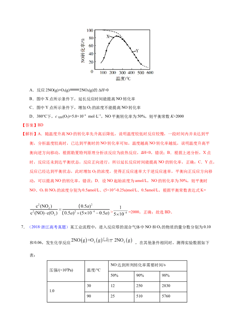 《专题40化学平衡的建立与移动（B）（教师版）_初高中资料库_高中资料库（转存避免链接过期失效）_高中化学》第5页预览