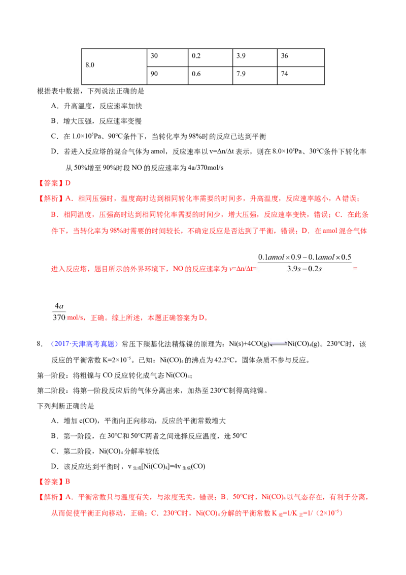《专题40化学平衡的建立与移动（B）（教师版）_初高中资料库_高中资料库（转存避免链接过期失效）_高中化学》第6页预览