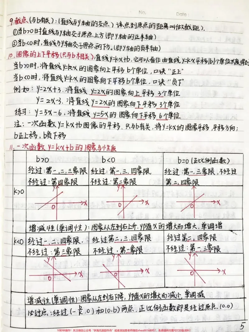 《初中数学函数手写笔记，好好努力期末考一个好成绩吧，你的努力最终都不会辜负你的，低头是题海，抬头是前途#数学#初中数学#每天学习一点点#图文伙伴计划》第5页预览