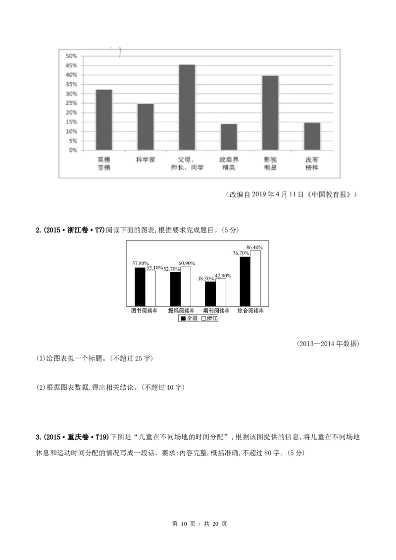 《专题14图文转换2010-2019年近10年高考语文真题分项版汇编（学生版）(1)_初高中资料库_高中资料库（转存避免链接过期失效）_高中语文》第10页预览