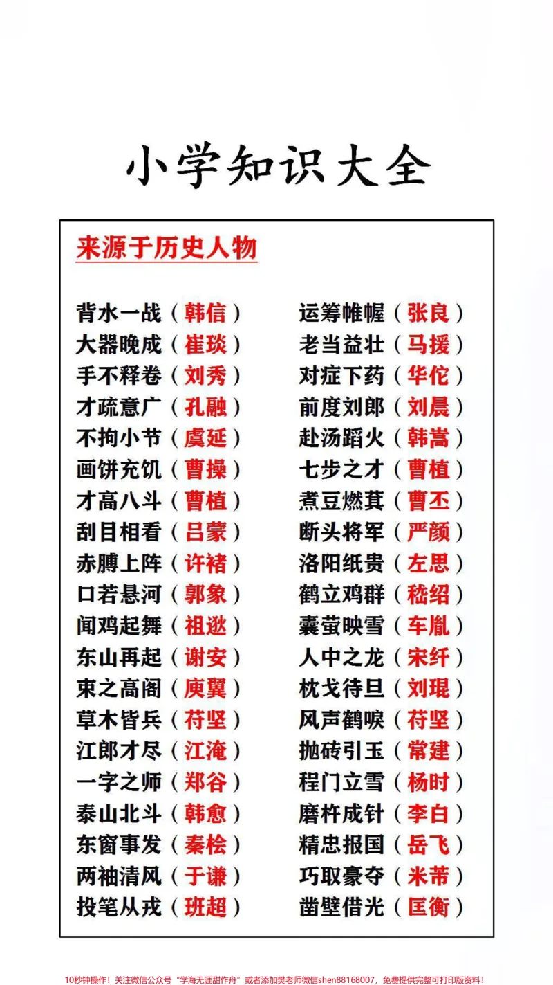 《小学知识大全,替孩子保存起来吧#家长收藏孩子受益#学习_最新小学1-9年级各科+幼升小+综合类学习资源汇总包_价值20万元!最新小学1-9年级各科+幼升小+综合类学习资源汇总包》第1页预览