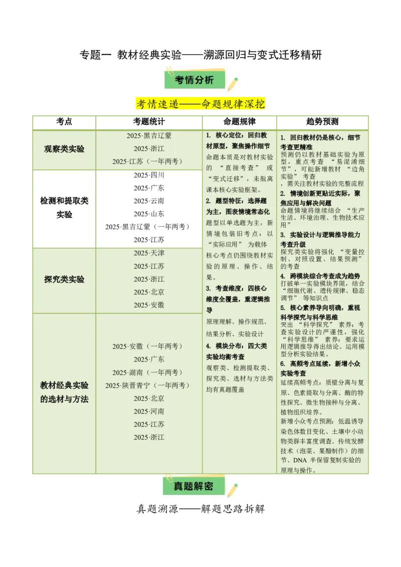 《专题一教材经典实验——溯源回归与变式迁移精研（学生版）_高考一二三轮复习_生物_2026年-生物高考专项复习_32026年高考生物实验题专项突破训练》第1页预览