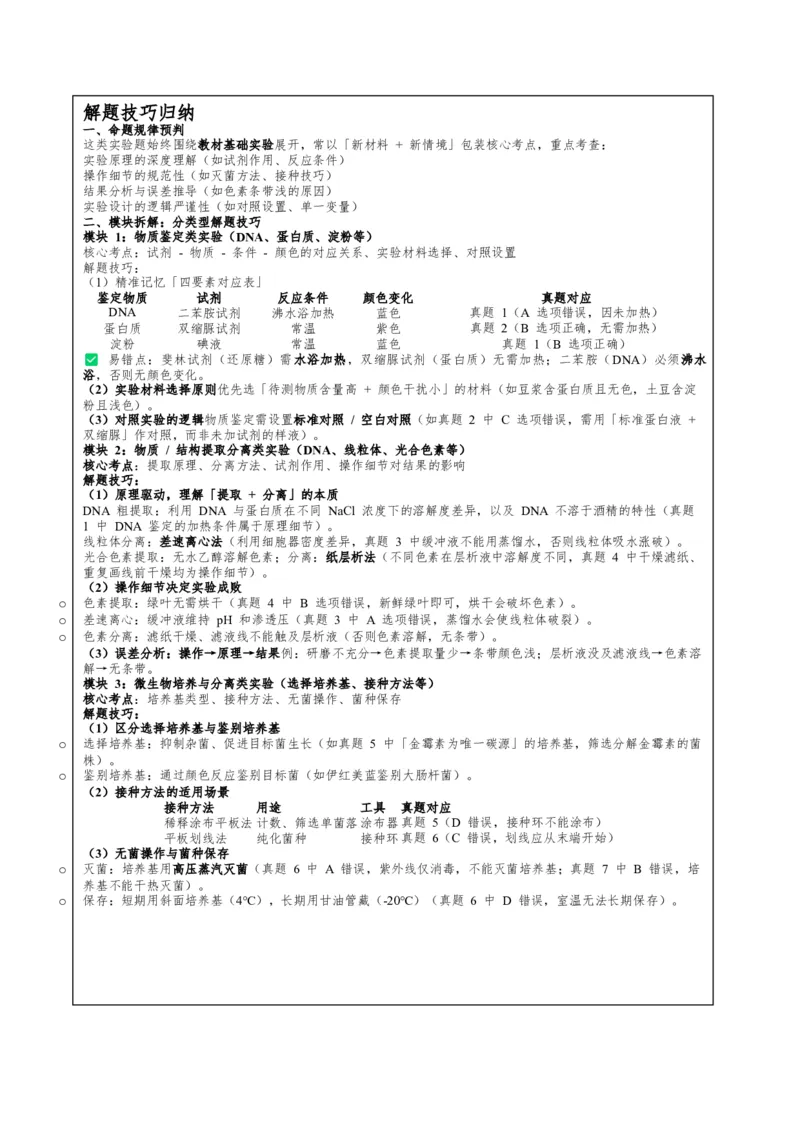 《专题一教材经典实验——溯源回归与变式迁移精研（学生版）_高考一二三轮复习_生物_2026年-生物高考专项复习_32026年高考生物实验题专项突破训练》第6页预览