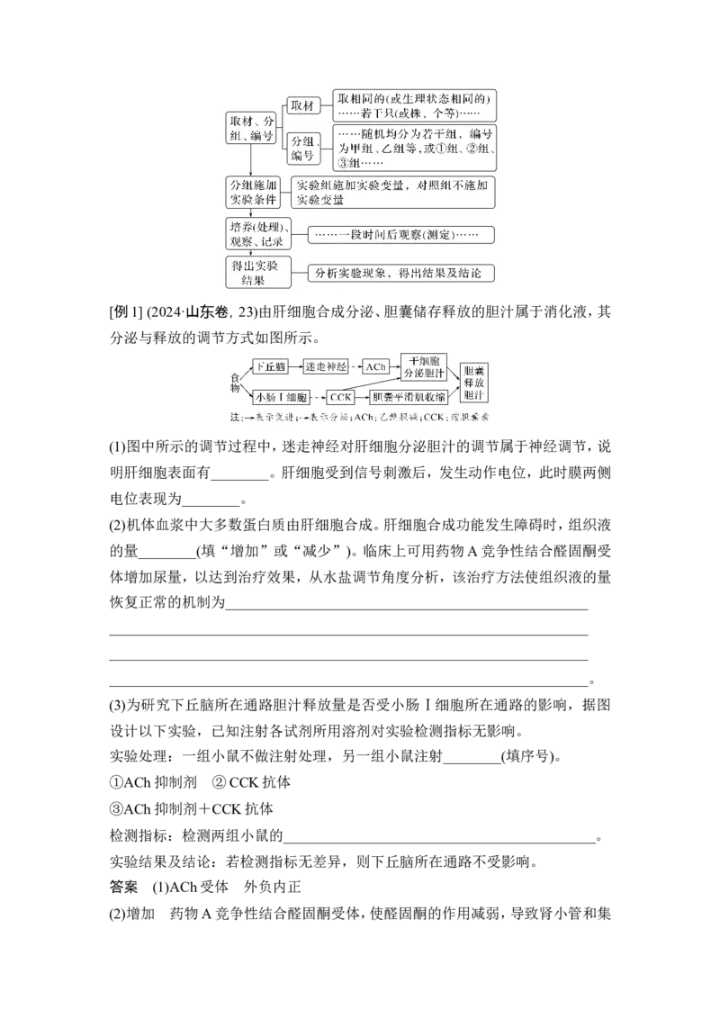 《课时4动物生理实验题的分析与设计(1)_2026版高中《二三轮复习+冲刺复习》_另附1套Word版题库_第一篇 大概念专题突破_大概念六生物个体通过一定的调节机制保持稳态》第2页预览