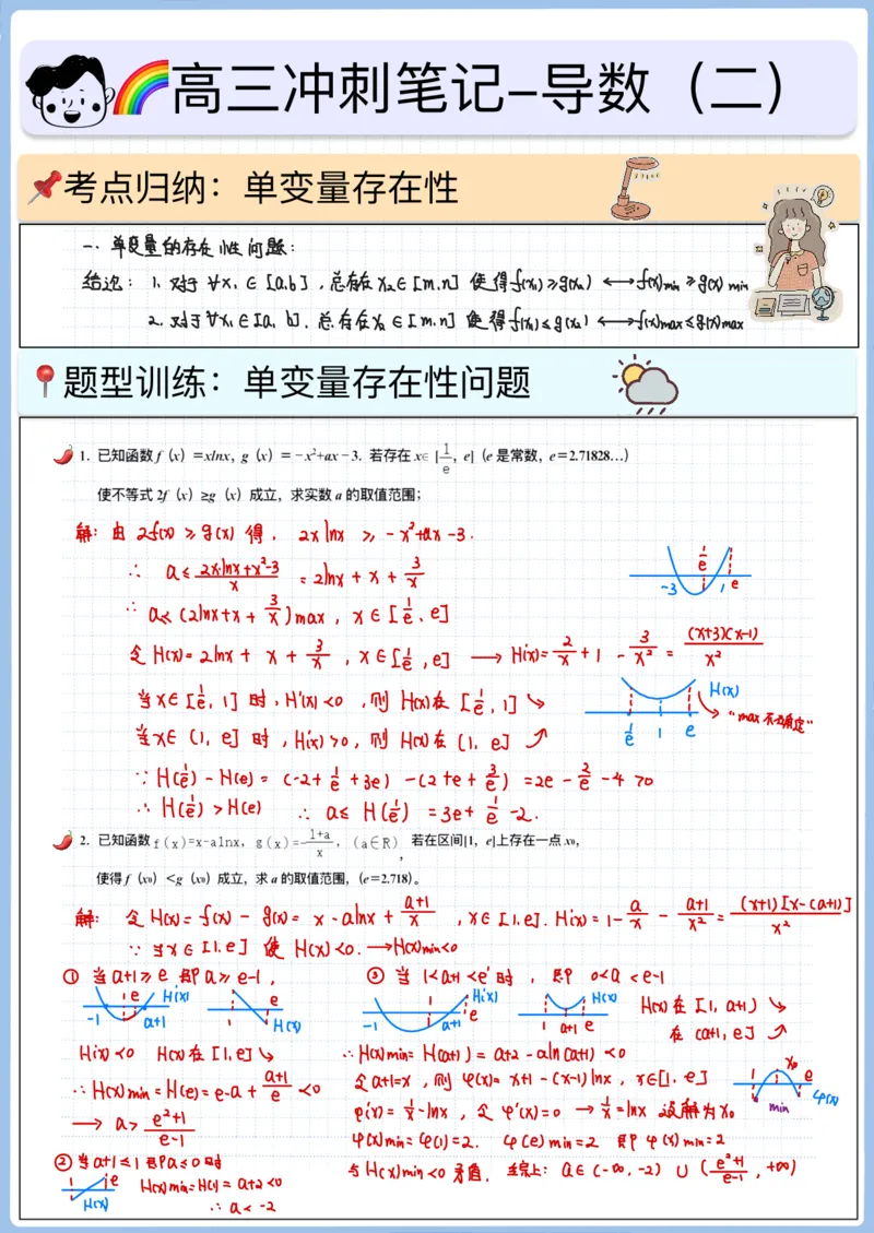 《高三冲刺笔记-导数02-单变量存在性_2026版高中《二三轮复习+冲刺复习》_高考数学冲刺笔记猫老师猫老师2026版高考数学冲刺笔记+猫老师2026年高考数学考点一遍过全套(完整版)》第1页预览