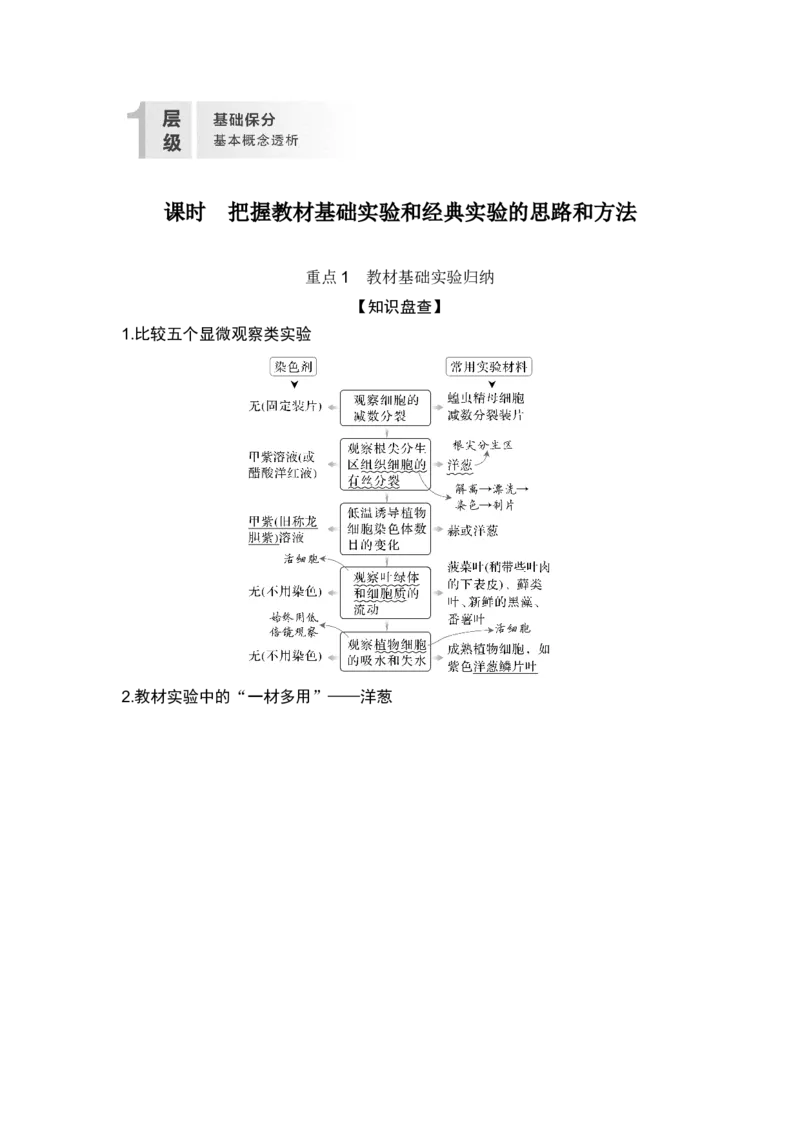 《课时把握教材基础实验和经典实验的思路和方法(1)_2026版高中《二三轮复习+冲刺复习》_另附1套Word版题库_第一篇　大概念专题突破_大概念九掌握科学探究的基本思路和方法，提高实践能力》第2页预览