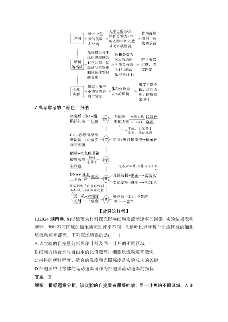 《课时把握教材基础实验和经典实验的思路和方法(1)_2026版高中《二三轮复习+冲刺复习》_另附1套Word版题库_第一篇　大概念专题突破_大概念九掌握科学探究的基本思路和方法，提高实践能力》第5页预览