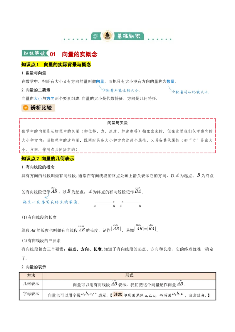 《专题01向量及其应用（教师版）_高考一二三轮复习_数学_2026年_2026年高考数学一轮复习讲义+练习+课件（新教材新高考）-G55_2026版_第五章平面向量与复数》第4页预览