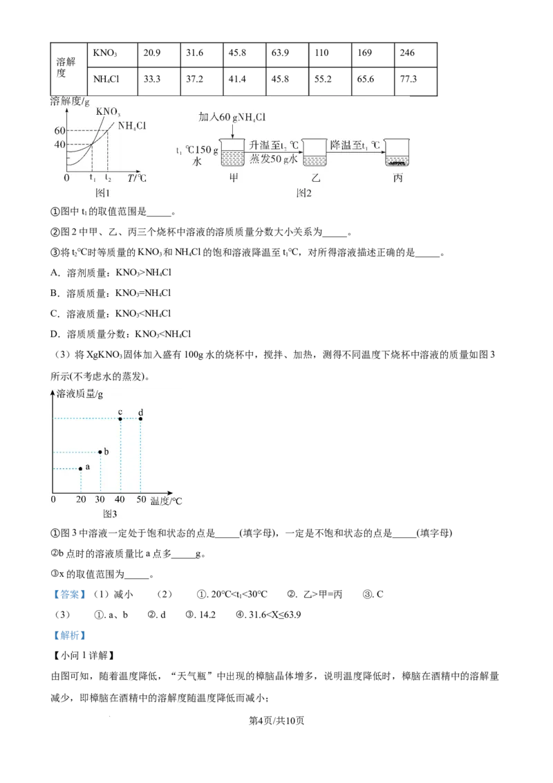 《精品解析：上海市民办尚德实验学校2025-2026学年九年级上学期9月月考化学试卷（解析版）_2026秋初中教辅合集_2027学科网&_2025-2026学年上海•月考试卷汇编789》第4页预览