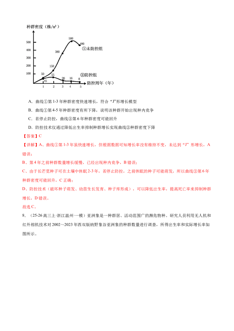 《专题09种群和群落（2大考点）（教师版）_高考一二三轮复习_生物_2026年-生物高考专项复习_2026年高考生物一模试题分类汇编（浙江专用）-G180_2026版》第5页预览