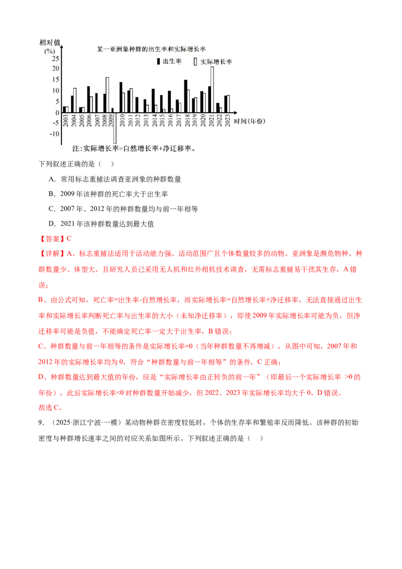《专题09种群和群落（2大考点）（教师版）_高考一二三轮复习_生物_2026年-生物高考专项复习_2026年高考生物一模试题分类汇编（浙江专用）-G180_2026版》第6页预览