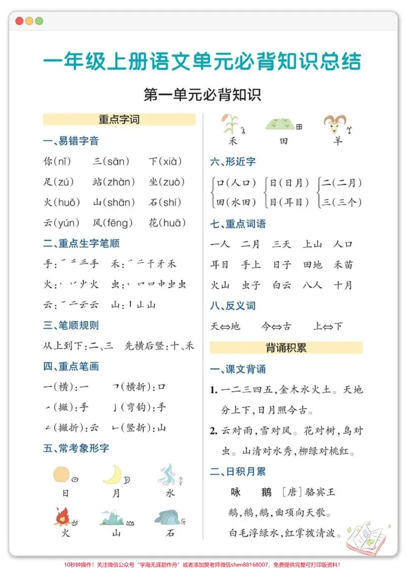 《幼升小语文知识点总结汇总。#幼升小#暑假充电计划#暑假预习#幼小衔接#每天学习一点点_最新小学1-9年级各科+幼升小+综合类学习资源汇总包_幼升小一线老师整理版资源（全网独家）》第2页预览
