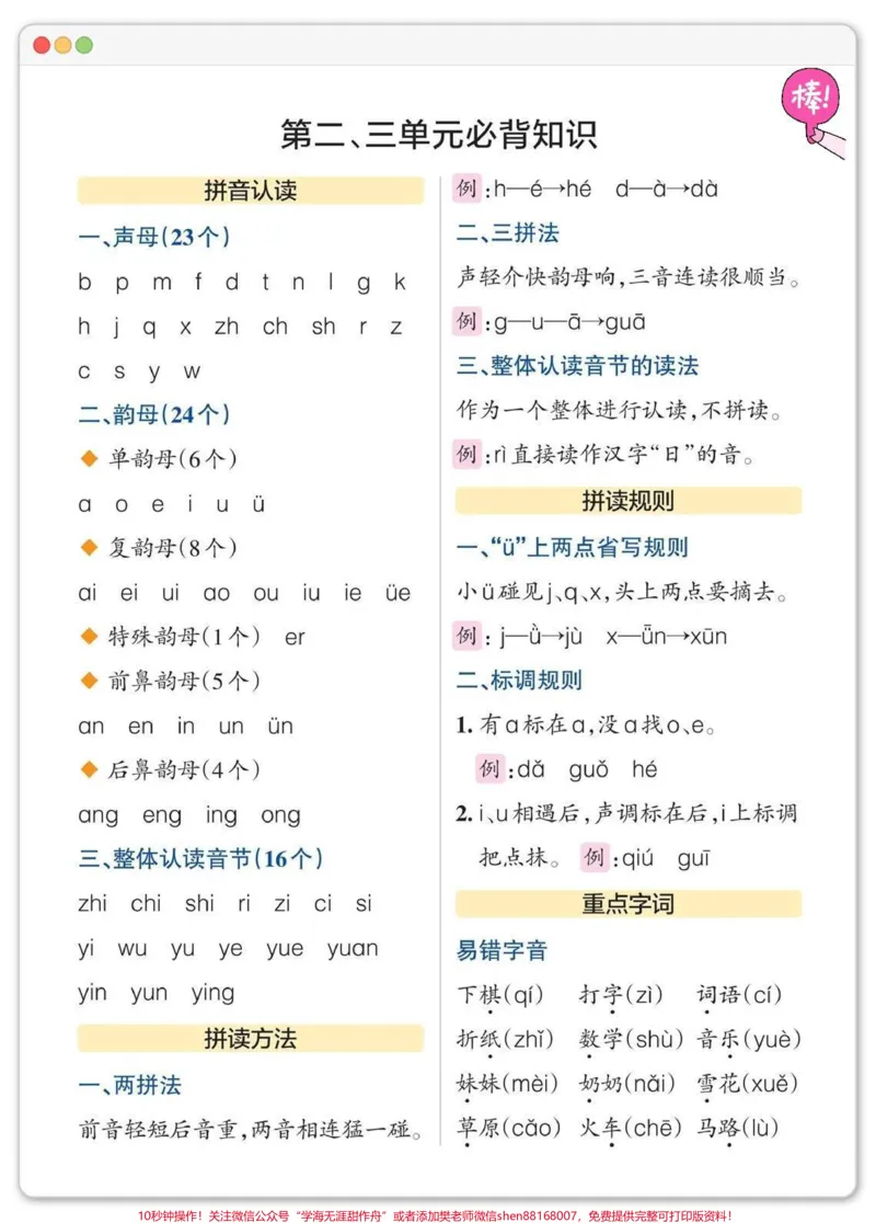 《幼升小语文知识点总结汇总。#幼升小#暑假充电计划#暑假预习#幼小衔接#每天学习一点点_最新小学1-9年级各科+幼升小+综合类学习资源汇总包_幼升小一线老师整理版资源（全网独家）》第3页预览