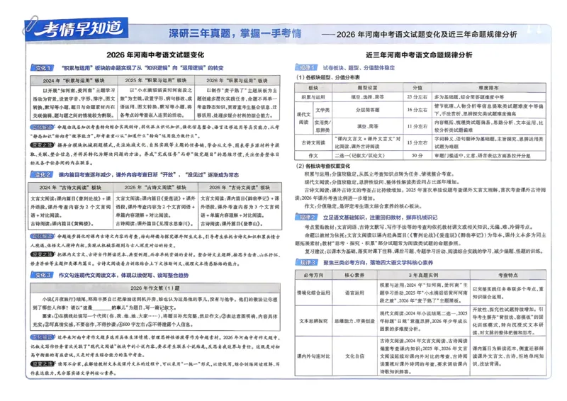 《语文（河南红）(1)_2026秋初中教辅合集_2027天星系列_2027《天星金考卷•中考45套》语文（河南）》第5页预览